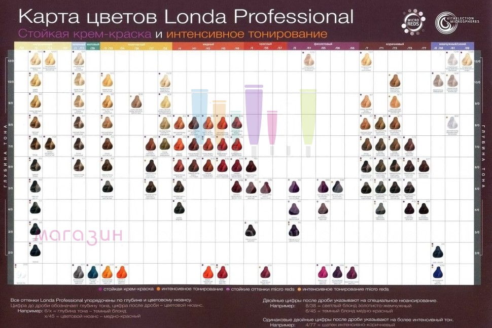 Londa Accessories Карта Цветов